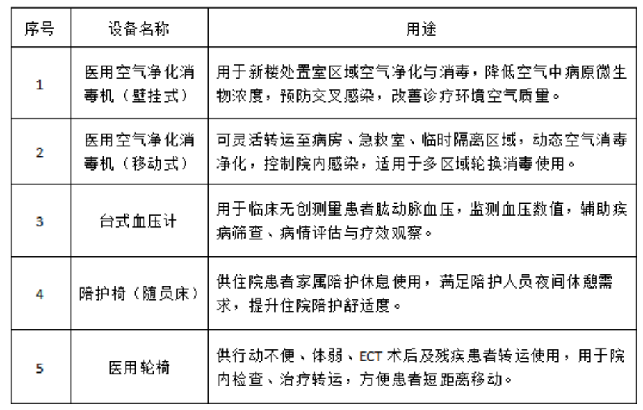 项目需求_副本.png