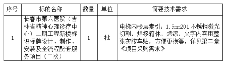 采购需求_副本.png